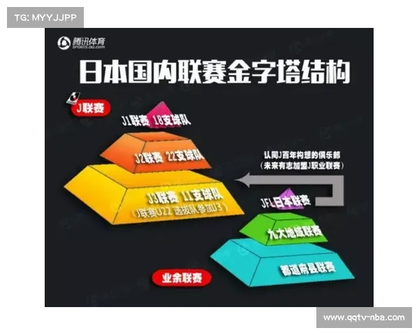 德国足球地区联赛改革与金字塔体系优化探索新路径